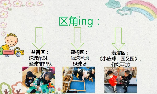 如何制定智能篮球训练计划_0